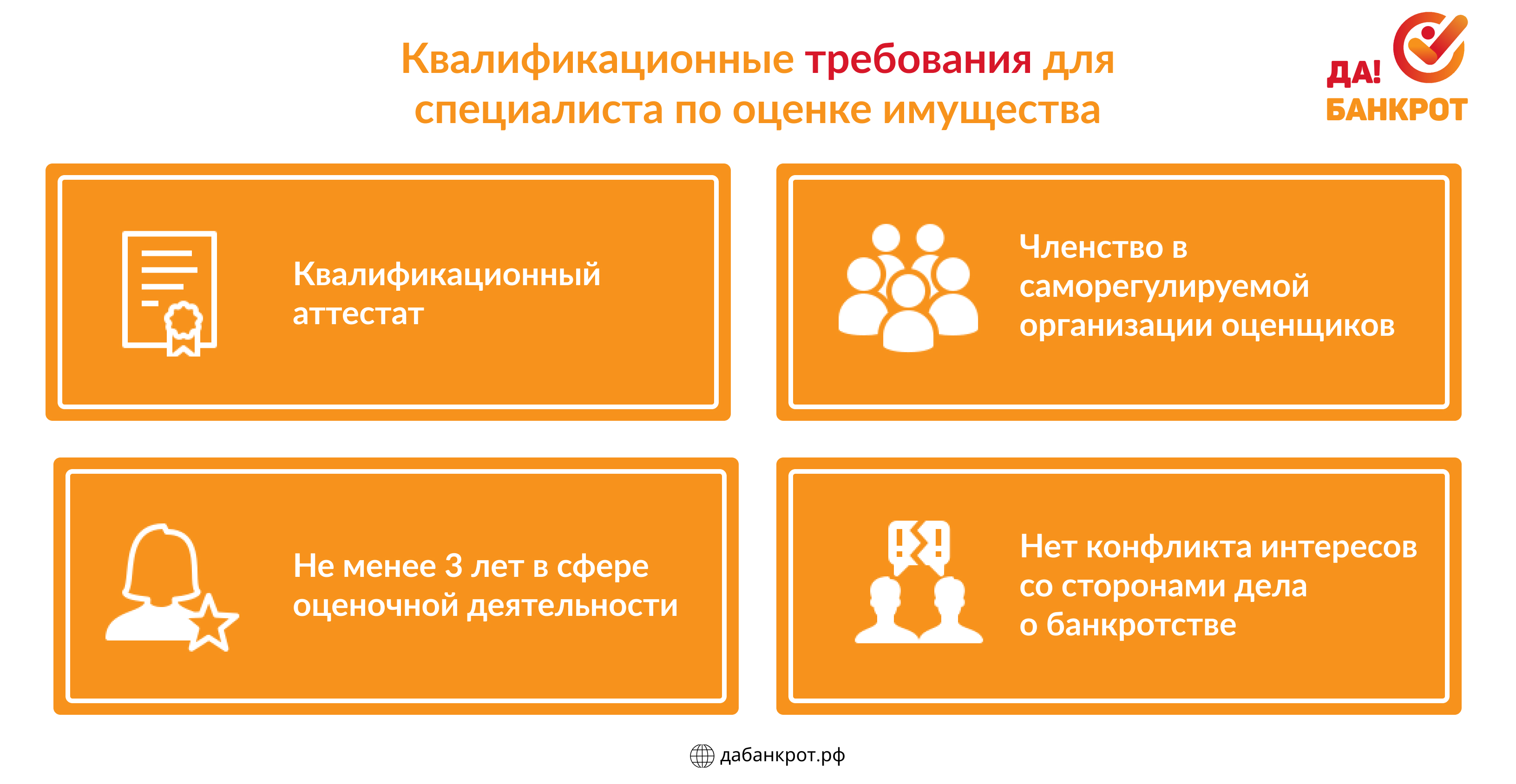 Стоимость имущества при банкротстве. Кто устанавливает цену. - статья  компании ДаБанкрот